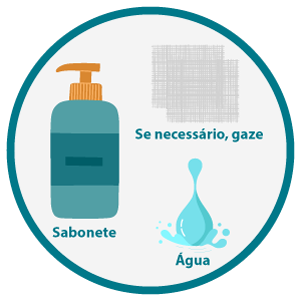 Ilustração de materiais de higiene para estomia: frasco de sabonete, gaze opcional e água representada por um jato.