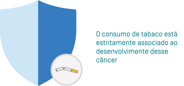 Pulmão traqueia e bronquios prevenção