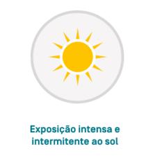 Exposição intensa e intermitente ao sol