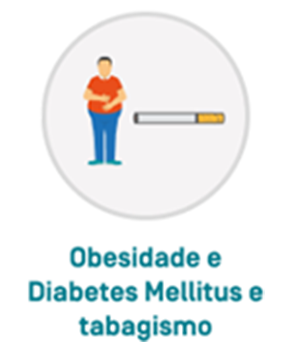 Obesidade e Diabetes Mellitus e tabagismo