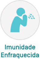 Imunidade Enfraquecida