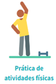 Prática de atividades físicas